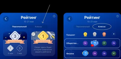 Личный рейтинг школьников - новый атрибут цифрового образовательного концлагеря