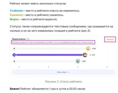 Личный рейтинг школьников - новый атрибут цифрового образовательного концлагеря