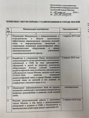 Минцифры требует от Роспотребнадзора изменения СанПиНов электромагнитного излучения